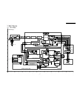 Preview for 47 page of Panasonic PT-FW100NTE Service Manual