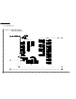 Preview for 56 page of Panasonic PT-FW100NTE Service Manual