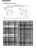 Preview for 72 page of Panasonic PT-FW100NTE Service Manual