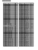 Preview for 76 page of Panasonic PT-FW100NTE Service Manual