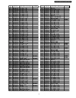 Preview for 77 page of Panasonic PT-FW100NTE Service Manual