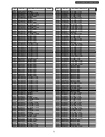 Preview for 79 page of Panasonic PT-FW100NTE Service Manual