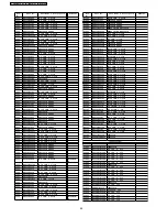 Preview for 80 page of Panasonic PT-FW100NTE Service Manual