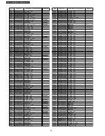 Preview for 82 page of Panasonic PT-FW100NTE Service Manual