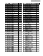 Preview for 83 page of Panasonic PT-FW100NTE Service Manual