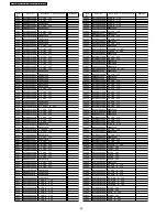 Preview for 84 page of Panasonic PT-FW100NTE Service Manual