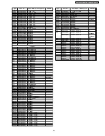 Preview for 85 page of Panasonic PT-FW100NTE Service Manual