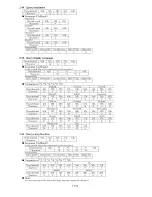 Preview for 99 page of Panasonic PT-FW100NTE Service Manual