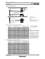 Предварительный просмотр 5 страницы Panasonic PT-FW300 Specifications