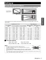 Preview for 17 page of Panasonic PT-FW300E Operating Instructions Manual