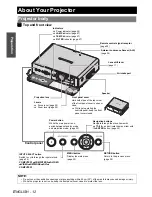 Preview for 12 page of Panasonic PT-FW300U - LCD Proj Wxga 600:1 3500 Lumens Enet 13.7LBS H/v Lens Operating Instructions Manual