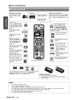 Preview for 14 page of Panasonic PT-FW300U - LCD Proj Wxga 600:1 3500 Lumens Enet 13.7LBS H/v Lens Operating Instructions Manual