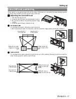 Preview for 17 page of Panasonic PT-FW300U - LCD Proj Wxga 600:1 3500 Lumens Enet 13.7LBS H/v Lens Operating Instructions Manual