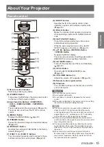 Preview for 15 page of Panasonic PT-FW400E Operating Instructions Manual
