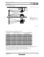 Preview for 6 page of Panasonic PT-FW430 Spec File