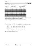 Предварительный просмотр 7 страницы Panasonic PT-FW430 Spec File