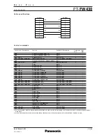 Preview for 11 page of Panasonic PT-FW430 Spec File