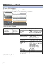 Preview for 20 page of Panasonic PT-FW430E Operating Instructions Manual