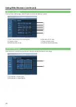 Preview for 28 page of Panasonic PT-FW430E Operating Instructions Manual