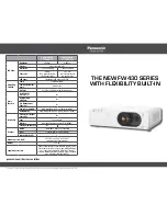 Предварительный просмотр 1 страницы Panasonic PT-FW430U Brochure