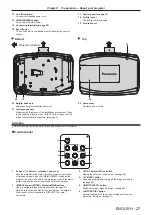 Preview for 27 page of Panasonic PT-FW530 Operating Instructions Manual