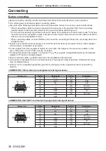 Preview for 36 page of Panasonic PT-FW530 Operating Instructions Manual