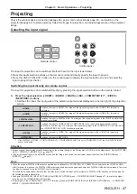 Preview for 47 page of Panasonic PT-FW530 Operating Instructions Manual