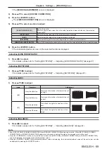 Preview for 69 page of Panasonic PT-FW530 Operating Instructions Manual