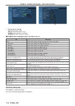 Preview for 116 page of Panasonic PT-FW530 Operating Instructions Manual