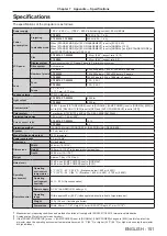 Preview for 151 page of Panasonic PT-FW530 Operating Instructions Manual