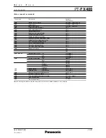 Preview for 11 page of Panasonic PT-FX400 Specifications