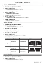 Preview for 67 page of Panasonic PT-FX500 Operating Instructions Manual