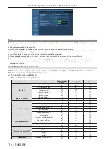 Preview for 114 page of Panasonic PT-FX500 Operating Instructions Manual