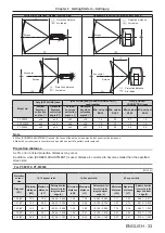 Предварительный просмотр 33 страницы Panasonic PT-FZ570 Operating Instructions Manual