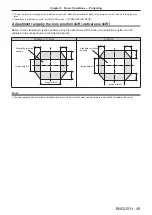 Предварительный просмотр 49 страницы Panasonic PT-FZ570 Operating Instructions Manual