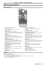 Предварительный просмотр 19 страницы Panasonic PT-JW130F Operating Instructions Manual