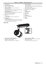 Предварительный просмотр 21 страницы Panasonic PT-JW130F Operating Instructions Manual