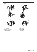 Предварительный просмотр 23 страницы Panasonic PT-JW130F Operating Instructions Manual