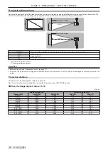 Предварительный просмотр 28 страницы Panasonic PT-JW130F Operating Instructions Manual