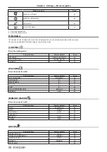 Предварительный просмотр 58 страницы Panasonic PT-JW130F Operating Instructions Manual