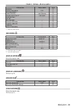 Предварительный просмотр 59 страницы Panasonic PT-JW130F Operating Instructions Manual