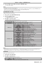 Предварительный просмотр 83 страницы Panasonic PT-JW130F Operating Instructions Manual