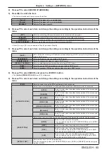 Предварительный просмотр 85 страницы Panasonic PT-JW130F Operating Instructions Manual