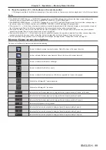 Предварительный просмотр 99 страницы Panasonic PT-JW130F Operating Instructions Manual