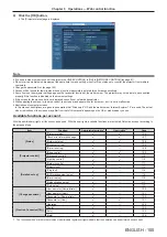 Предварительный просмотр 105 страницы Panasonic PT-JW130F Operating Instructions Manual