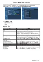 Предварительный просмотр 107 страницы Panasonic PT-JW130F Operating Instructions Manual