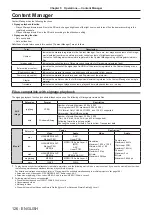 Предварительный просмотр 126 страницы Panasonic PT-JW130F Operating Instructions Manual