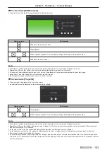 Предварительный просмотр 143 страницы Panasonic PT-JW130F Operating Instructions Manual