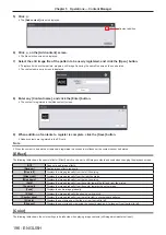 Предварительный просмотр 196 страницы Panasonic PT-JW130F Operating Instructions Manual