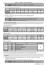 Предварительный просмотр 207 страницы Panasonic PT-JW130F Operating Instructions Manual